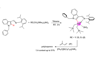Rare-earth Metal Dialkyl Complexes Supported by 1,3-Disubstituted Indolyl Ligand: Synthesis, Characterization and Catalytic Activity for Isoprene Polymerization 2011-3172
